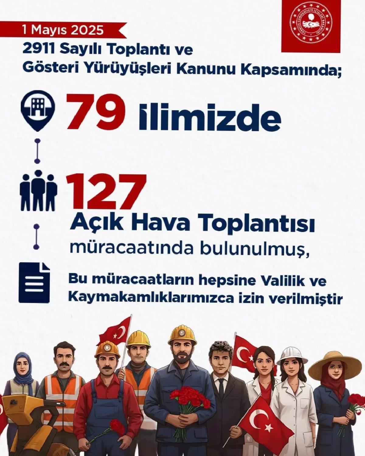 1 Mayıs Kayıtları Açıklandı