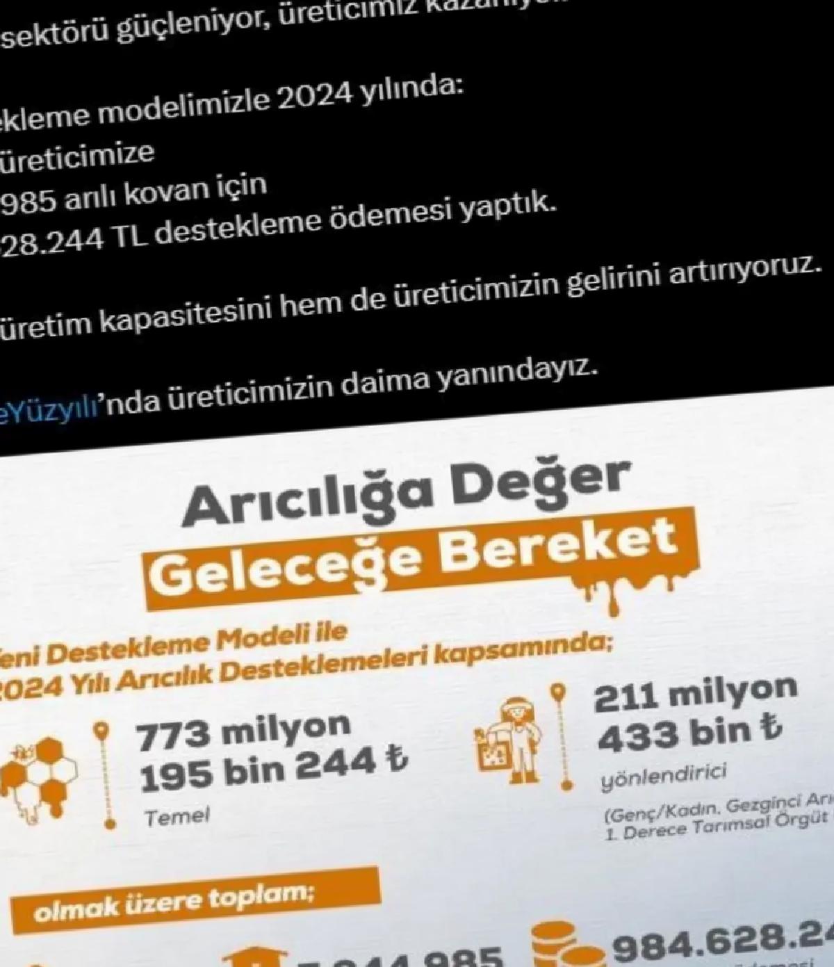 Arıcılığa 984 Milyon TL Takviye