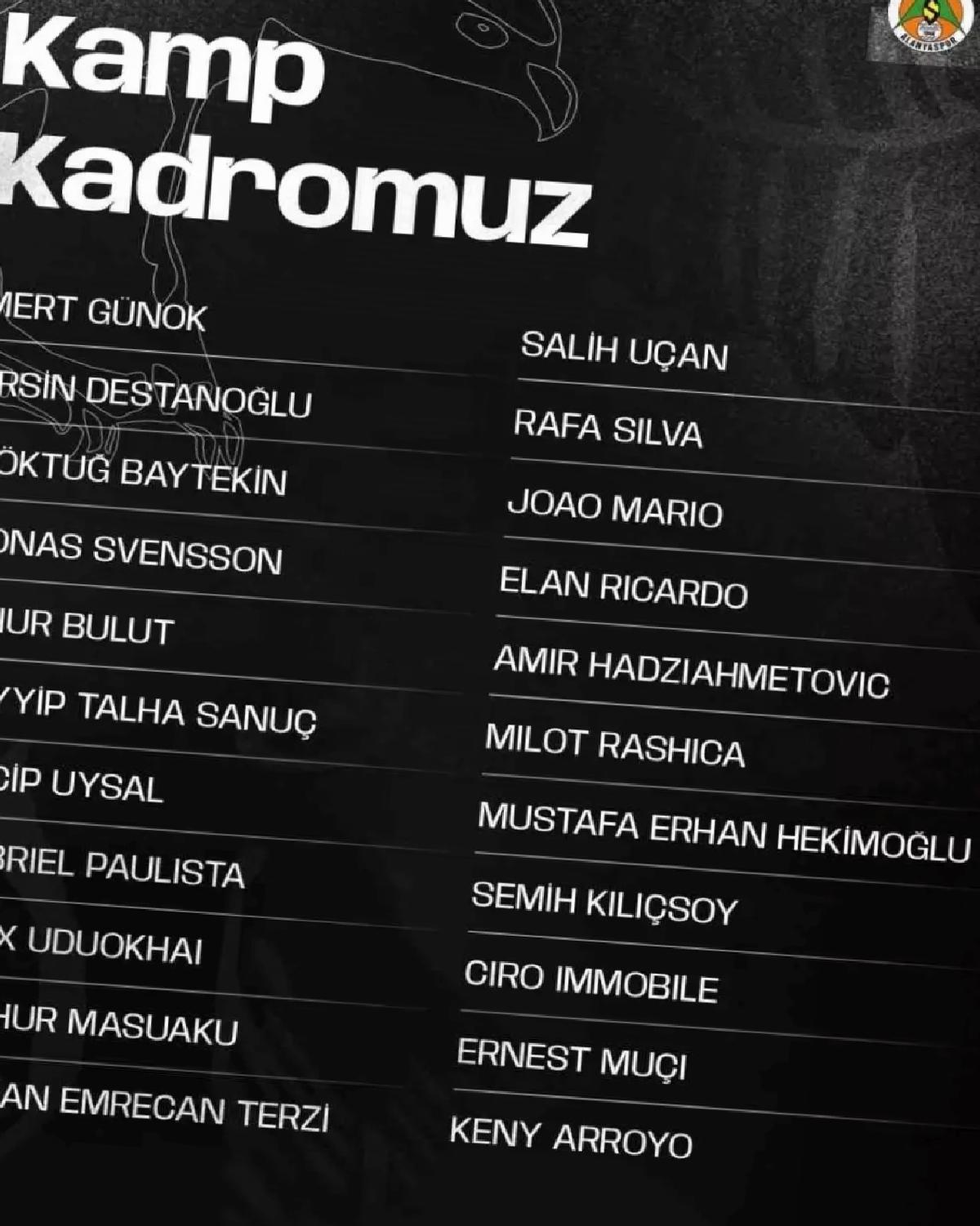 Beşiktaş’ın Alanyaspor Maç Takımı Açıklandı