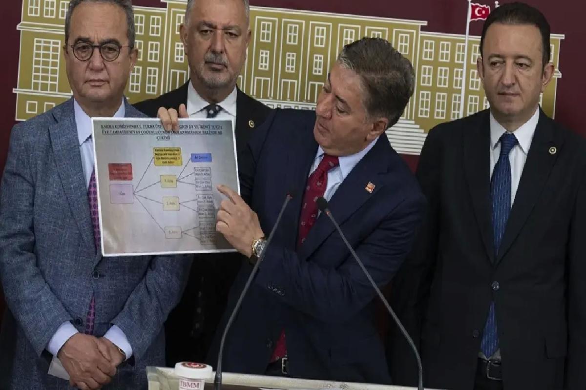 CHP’den HSK Seçimleri Protestosu