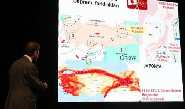 İstinye Üniversitesi’nde zelzele gerçeği ve mimarinin geleceği konuşuldu