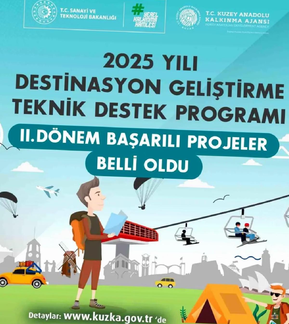 KUZKA’dan 2025 Projelerine Dayanak