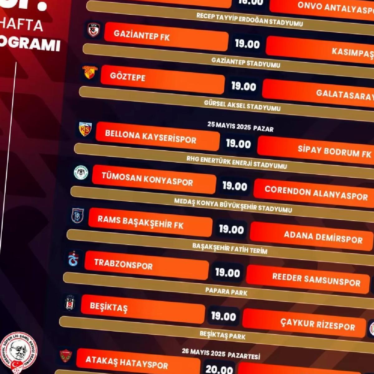 Süper Lig 37. Hafta Programı Açıklandı