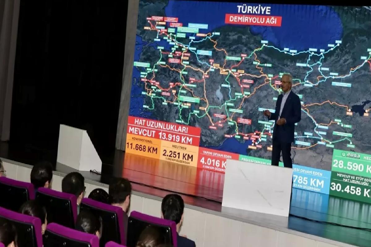 Ulaştırma ve Altyapı Bakanı Uraloğlu, Trabzon’da gençlerle bir ortaya geldi Açıklaması