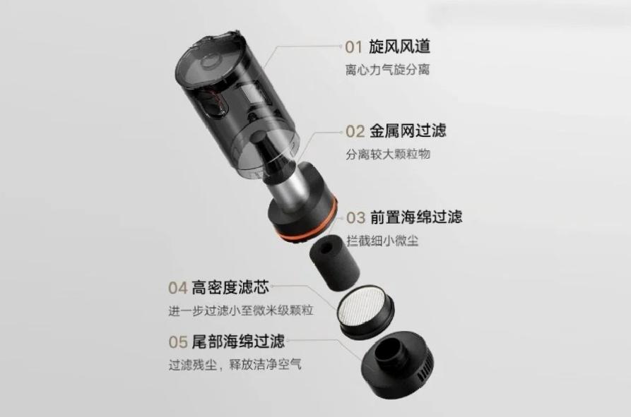 Xiaomi yeni araç içi süpürgesini tanıttı